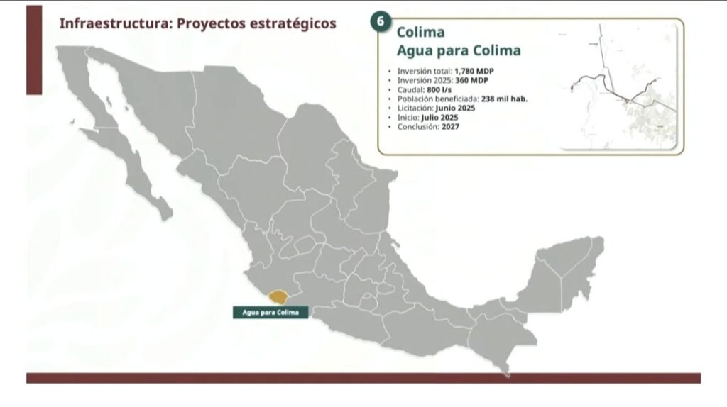 INFRAESTRUCTURA PROYECTOS ESTRATEGICOS
