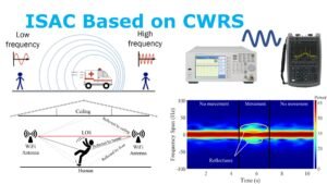 Conocen estudiantes prototipo con machine learning, para evitar accidentes_c