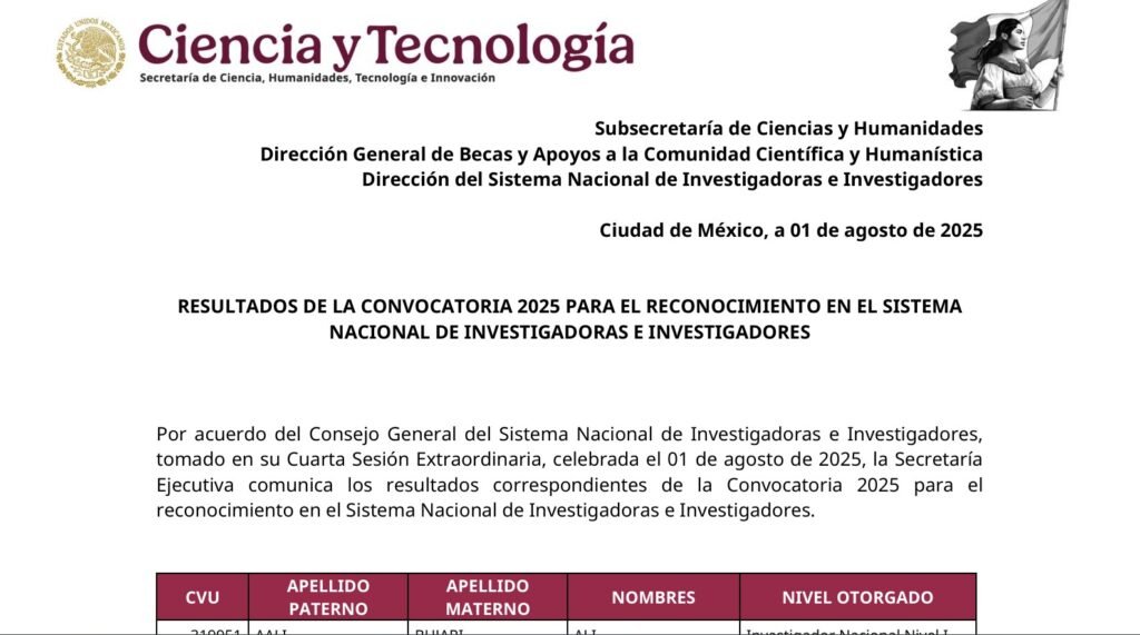 Suma UdeC 78 nombramientos en el SNII, en la convocatoria 2025