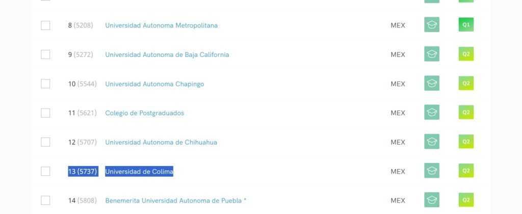 UdeC, de las 13 mejores y segunda en occidente, SCImago ranking
