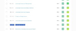 UdeC, de las 13 mejores y segunda en occidente, SCImago ranking