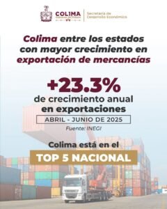 CRECIMIENTO ANUAL