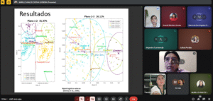 Académicos UdeC en 9º Congreso Internal de Educ y Transdisciplina