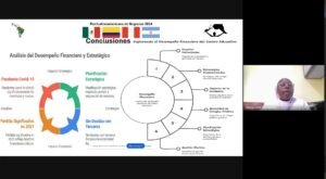 UdeC, sede 2025 de la Red Latinoamericana de Negocios_a