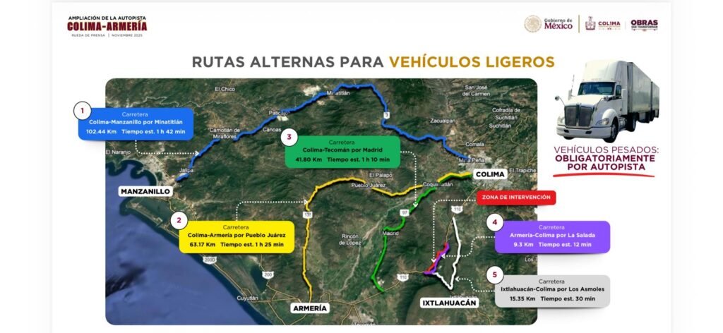 rutas alternas