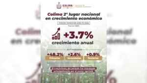 Cultura Colima realizará el Primer Encuentro PACMyC, el sábado 31 de enero La Subsecretaría de Cultura del Gobierno del Estado de Colima, a través del Departamento de Culturas Populares, realizará (1)