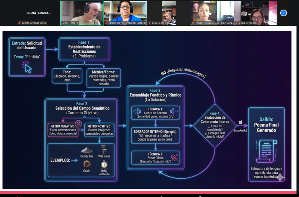 Poetas, ingenieros de la sensibilidad_Augusto Terrero_b