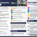 Convocatoria para integrarse a la Policía Municipal de Colima