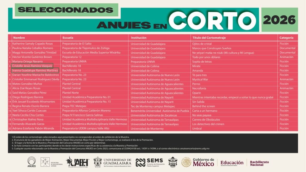 Videos del Bach 18 UdeC seleccionados para consurso ANUIES en Corto