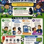 ‘Revisa la jugada antes de hacer clic’; lanzan campaña nacional para proteger a la niñez en internet durante el Mundial