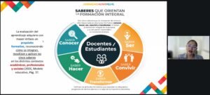 Evaluar no es sólo medir, conferencia de Xóchitl Urista_a