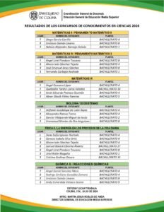 Ganadores y ganadoras del Concurso de Conocimientos en Ciencias 2026_b