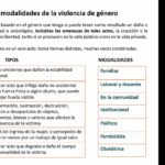 Analizan desigualdades de género para mejorar proyectos de intervención comunitaria