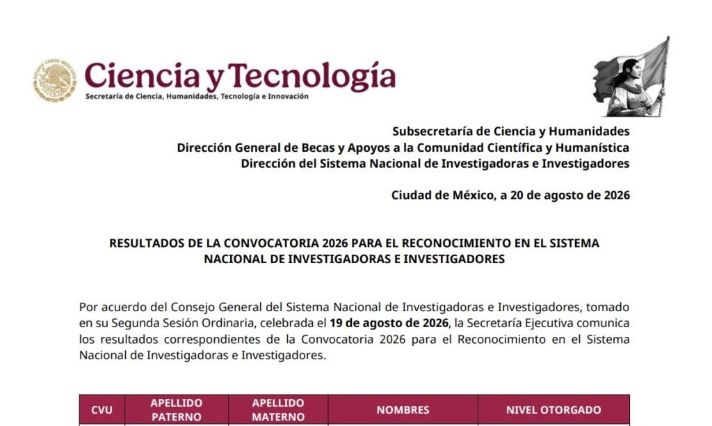 Fortalece UdeC su comunidad científica, 81 académicos al SNII